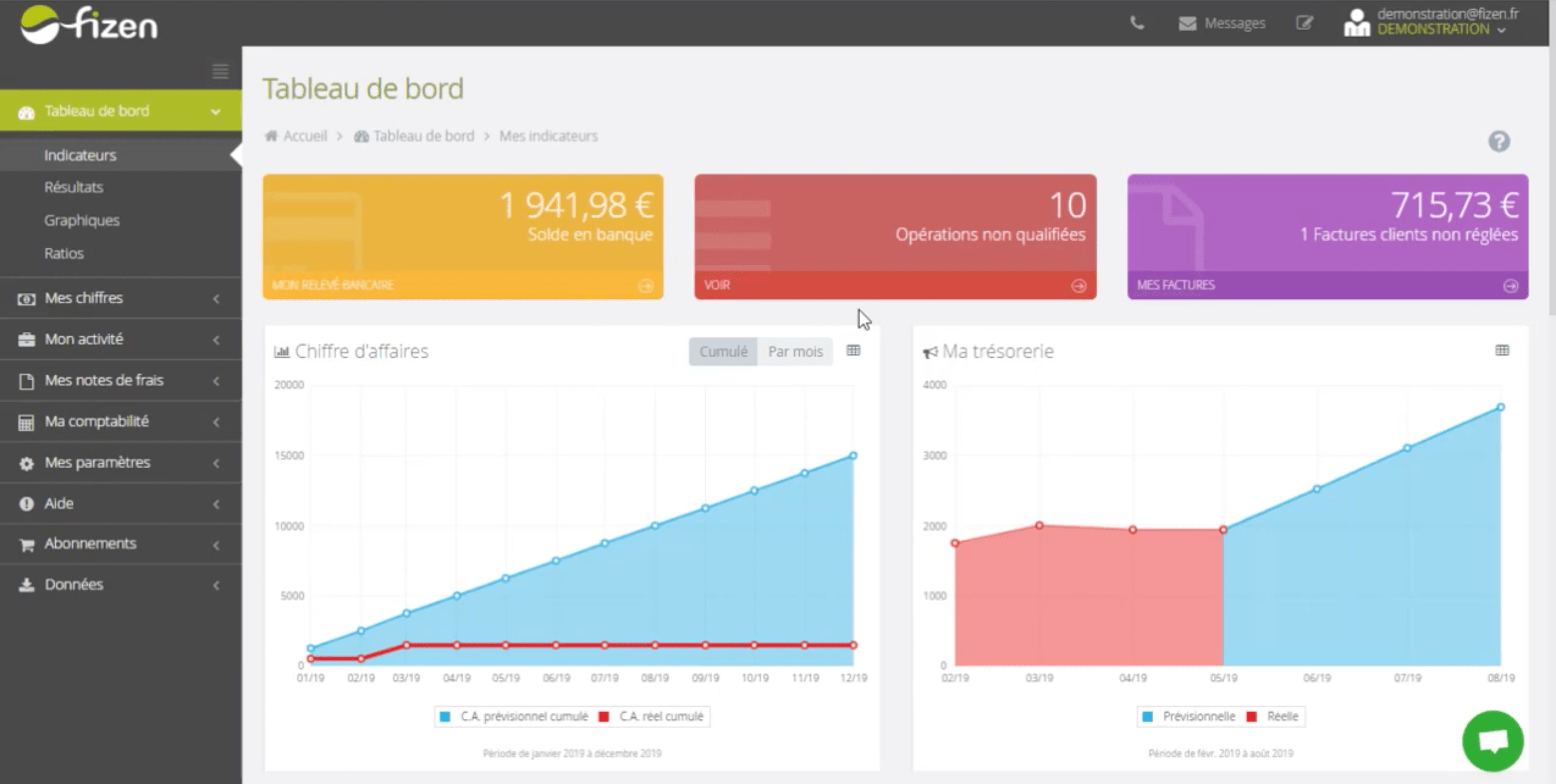 Amarris Direct - Tableau de bord